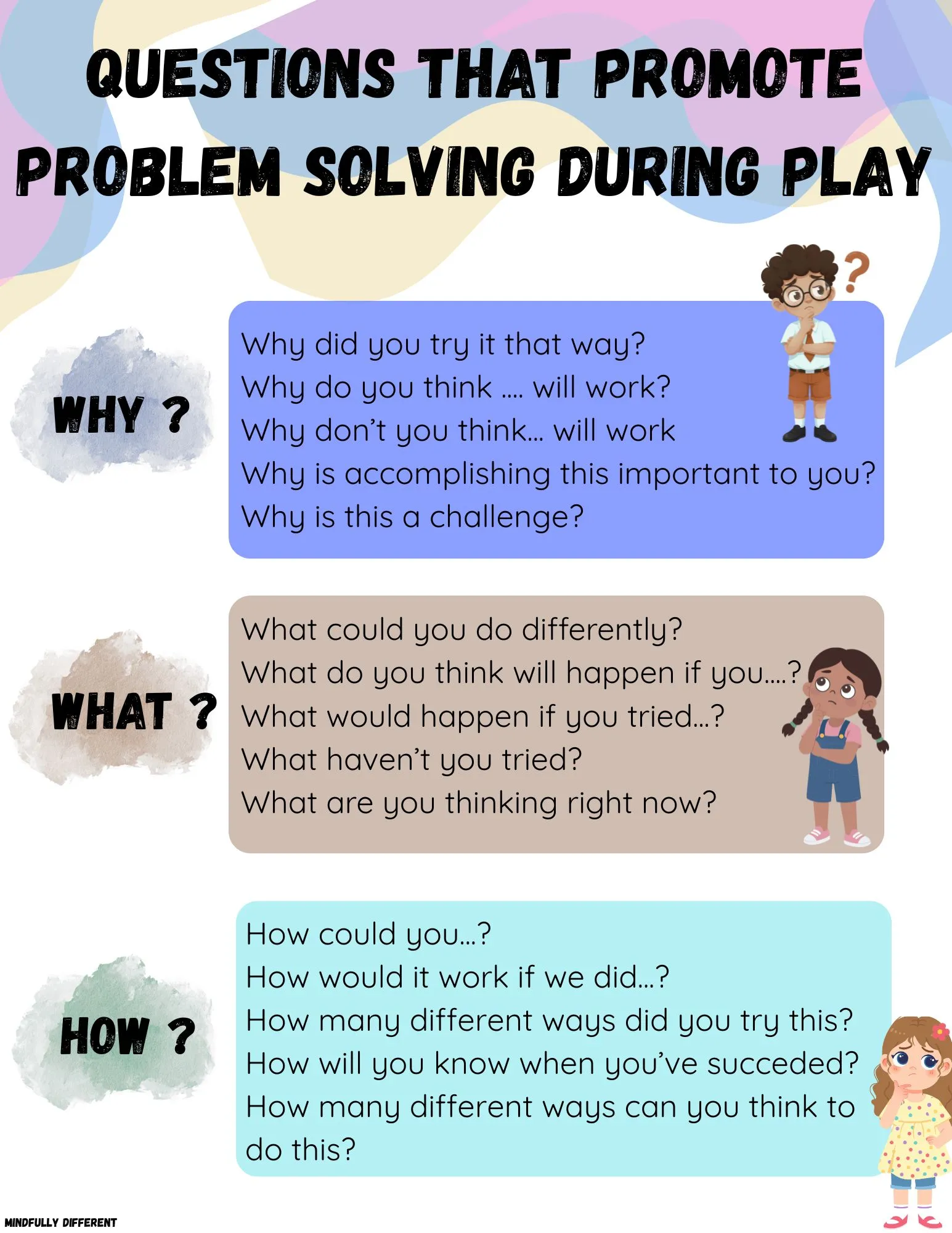 problem solving